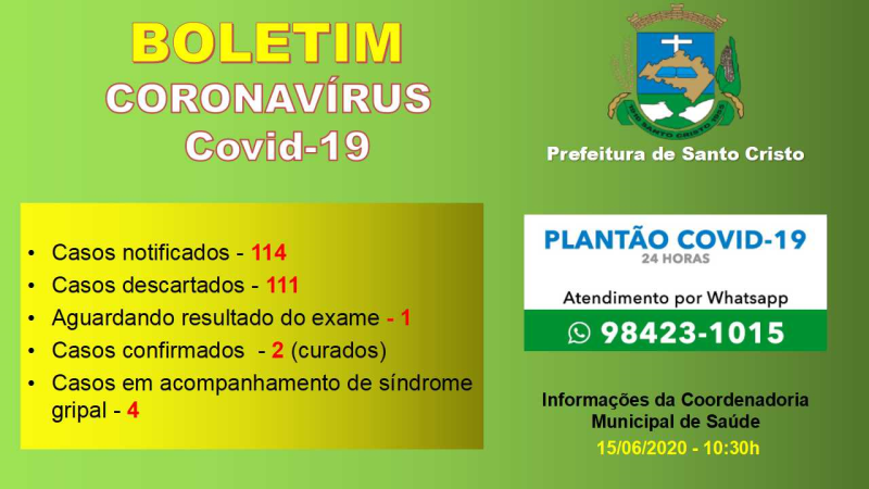 Boletim COVID-19